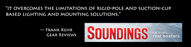 Soundings Magazine Product Review of Kayalu Kayalite, Kayaball, Kayacam camera and GPS mounts and kayak light